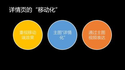 淘宝买家降权怎么恢复,淘宝号被照妖镜降权了怎么办