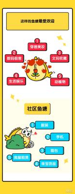 闲鱼敏感词怎么查,奥特曼卡在闲鱼上怎么发货
