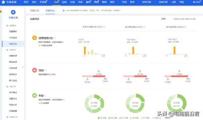 淘宝爆款产品怎么推广,淘宝准爆款应该如何布局关键词