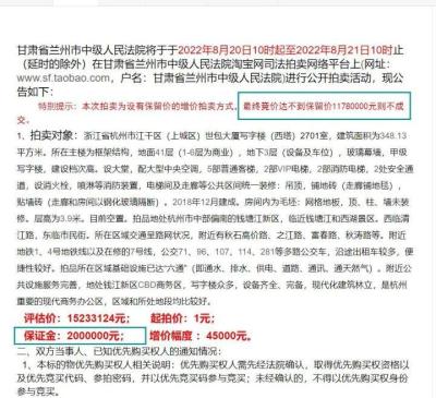 淘宝拍卖捡漏保证金交多少,现在开一家中小型的药店三四十平方