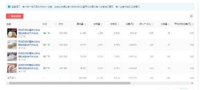 拼多多直通车要怎么玩,拼多多搜索竞价推广如何做