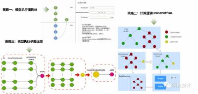 闲鱼聊天怎么合并,为什么我在闲鱼上发布的东西会出现在淘宝店铺上
