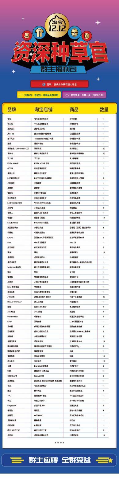如何应聘淘宝代做,支付宝客服怎么应聘