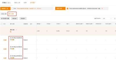 淘宝直通车怎么投放人群,淘宝直通车点击率不稳定波动大是什么原因