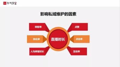淘宝官方销量怎么做起来,2020淘宝改销量方法