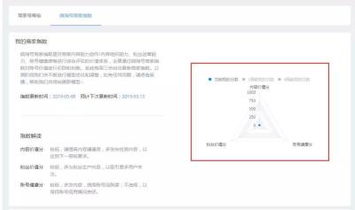 淘宝微淘手机在哪里发布,爱逛商城怎么加入
