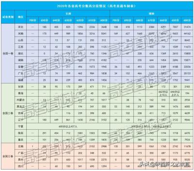 直通车创意分数如何提高,淘宝新注册店铺可以开直通车吗