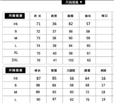 淘宝配货属于什么岗位,显示您的订单待配货是什么意思