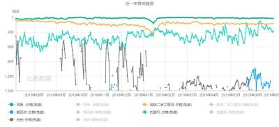 在闲鱼如何卖产品,闲鱼怎么发布初级农产品