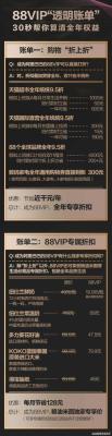 淘宝网店开通会员多少钱,为什么淘宝唯品会会员那么便宜
