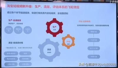 手机看淘宝直播要多少流量,直播的风口已经到来
