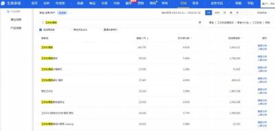 淘宝关键词标题多少字有效,淘宝弄好标题真的能引爆流量吗