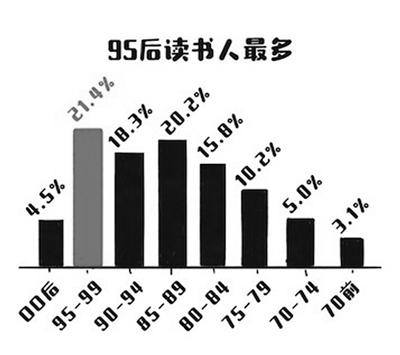 闲鱼怎么排名成交,闲鱼怎么增加粉丝