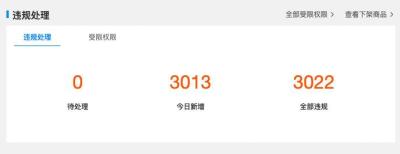 闲鱼违规通知怎么删除,闲鱼被私信留言权限被永久限制
