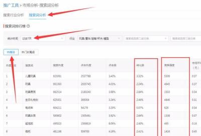 拼多多上有多少淘宝客,拼多多和淘宝