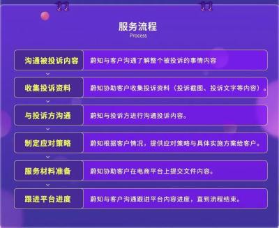 淘宝如何处理投诉,怎样投诉淘宝客服与商家