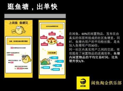 闲鱼怎么测评账号的权重,闲鱼突然没生意了