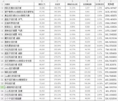 淘宝的商品组合是什么,在淘宝中如何选择多件商品一起购买