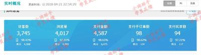 无货源电商运营全套文件,电商无货源模式怎么批量做店铺呢
