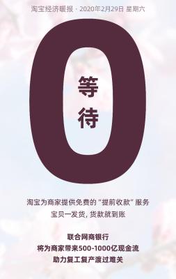 淘宝的交易账期是多少天,阿里巴巴诚e赊怎么用