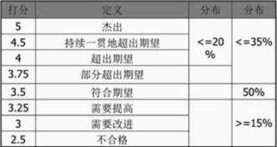 淘宝发错货能退吗怎么退,淘宝卖家发错货客服不理人怎么办