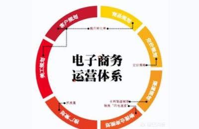 淘宝助理能上多少商品,淘宝能给几个人助力