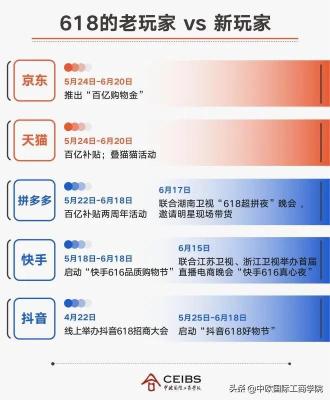 淘宝618招商要求怎么写,开一个天猫旗舰店需要多少钱