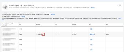 淘宝订单关联广告怎么设置,广告设计的几大原则