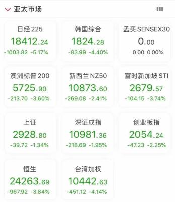 美团7天新店怎么加权,国内计算机专业最好的大学有哪些