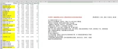直通车标题在哪里改,我想知道具体怎么操作步骤