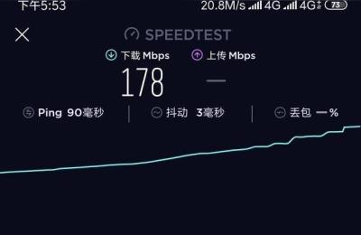 抖音新店去哪里买流量卡,抖音二级流量商是什么意思