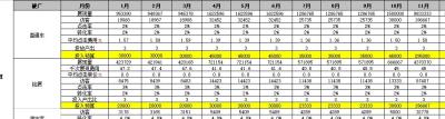 淘宝站外推广计划书怎么写,淘宝推广上站内和站外分别是什么意思