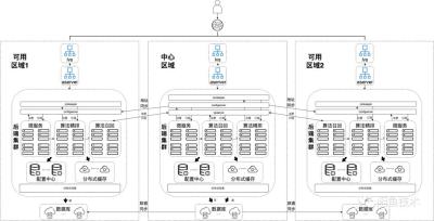 闲鱼如何搜索店铺东西,闲鱼书架怎么搜