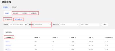 高考直通车专业排名怎么查,淘宝直通车不曝光是出价低吗
