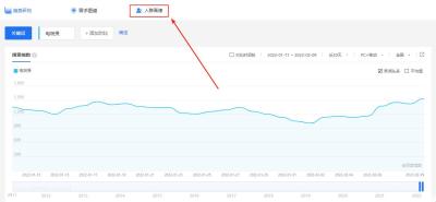 闲鱼如何开无货源店教程,在某电商平台做无货源网店