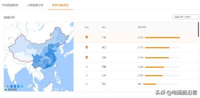 淘宝一钻到两钻要多少单,淘宝2个钻需要多久