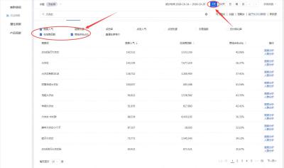 淘宝才开的新店怎么运营,发现淘宝很多店铺上我店商品