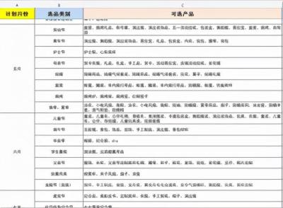闲鱼怎么无货源交易,闲鱼上的耳机会是哪里进货的