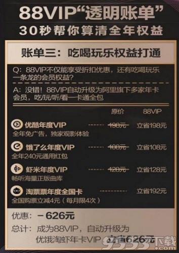 淘宝的超级会员怎么样开通,淘宝15天免费试用