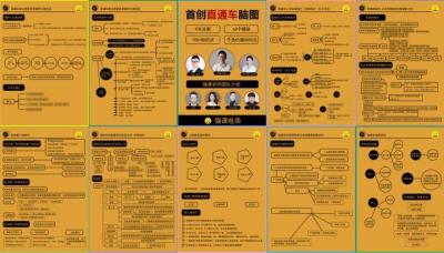 直通车为什么开不好,什么是直通车