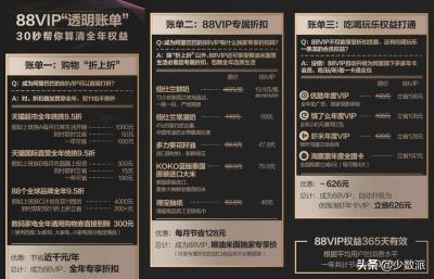 什么券可以在淘宝打折购买,京东什么商品比其他平台便宜