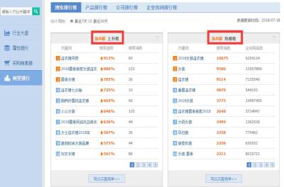 淘宝高价服装如何运营好,拼多多和淘宝哪个更好运营