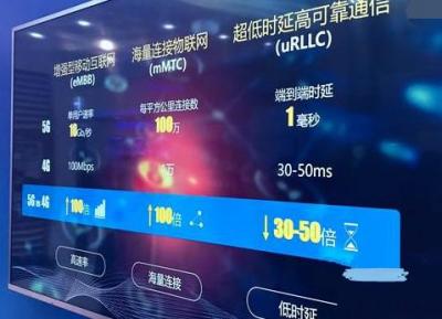 看淘宝可以用多少流量,淘宝上充移动流量是真的吗