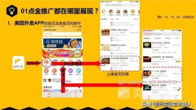 美团新店推广要开多久,美团代运营都是怎么运营的
