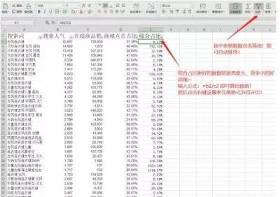 什么是淘宝危险层级评分,lv4是什么意思