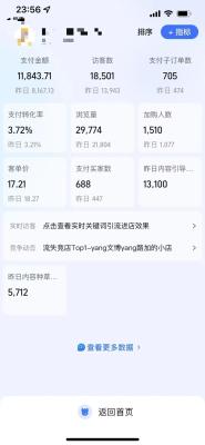无货源服装选品技巧视频,跨境电商无货源模式店群可以尝试吗