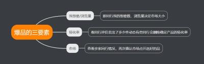 闲鱼怎么查询爆品真假,如何看待现今社会脑力劳动者工资待遇不如体力劳动者的问题