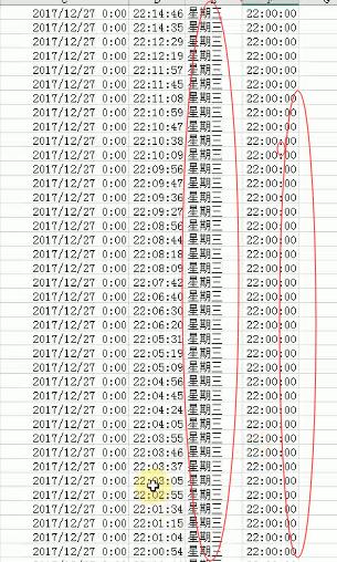 直通车该如何投放,淘宝直通车投放如何优化