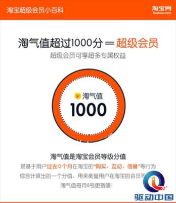 淘宝淘气值买多少钱加一分,淘气值怎么看
