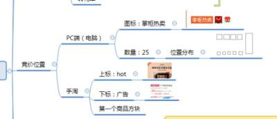 淘宝牙膏直通车费用是多少,你都存在哪些护肤误区